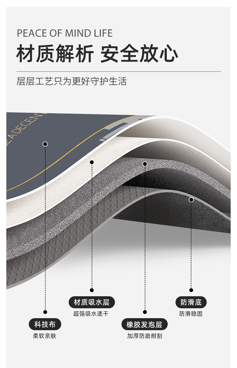 キッチン用防滑マット油汚れも気にせず使える新型長方形マット