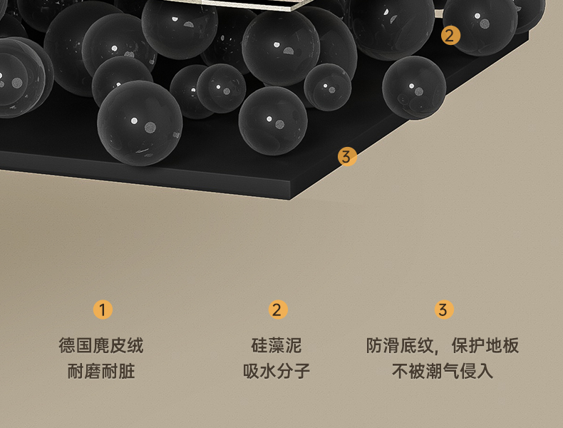 キッチンに最適なマット 防滑防油 吸水性抜群 家庭用免洗タイプ