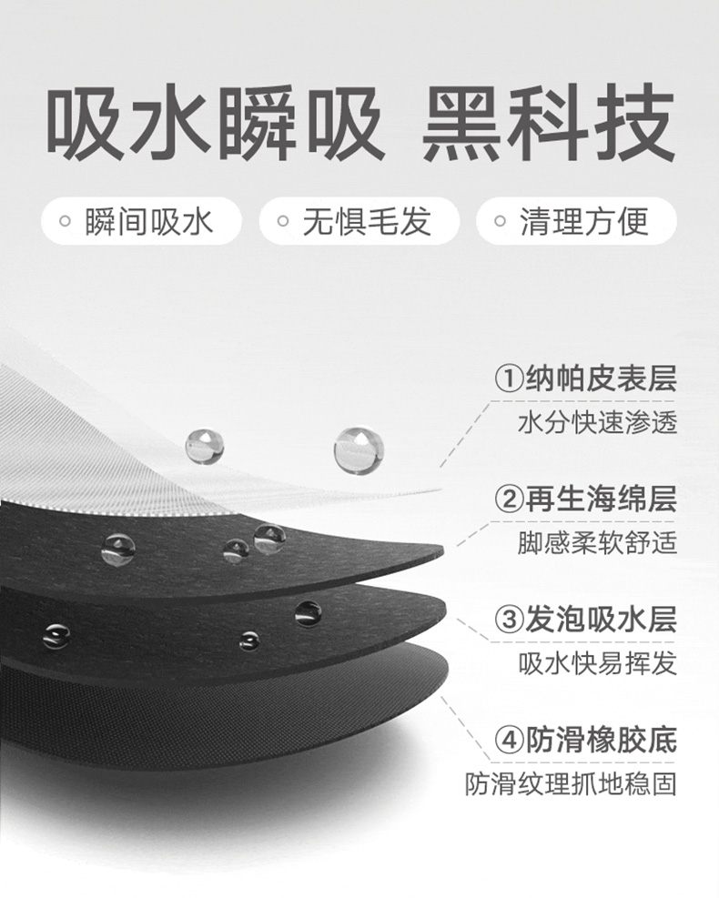 滑り止め機能付きキッチンマット お手入れ簡単な吸水マット 家庭用で使いやすい
