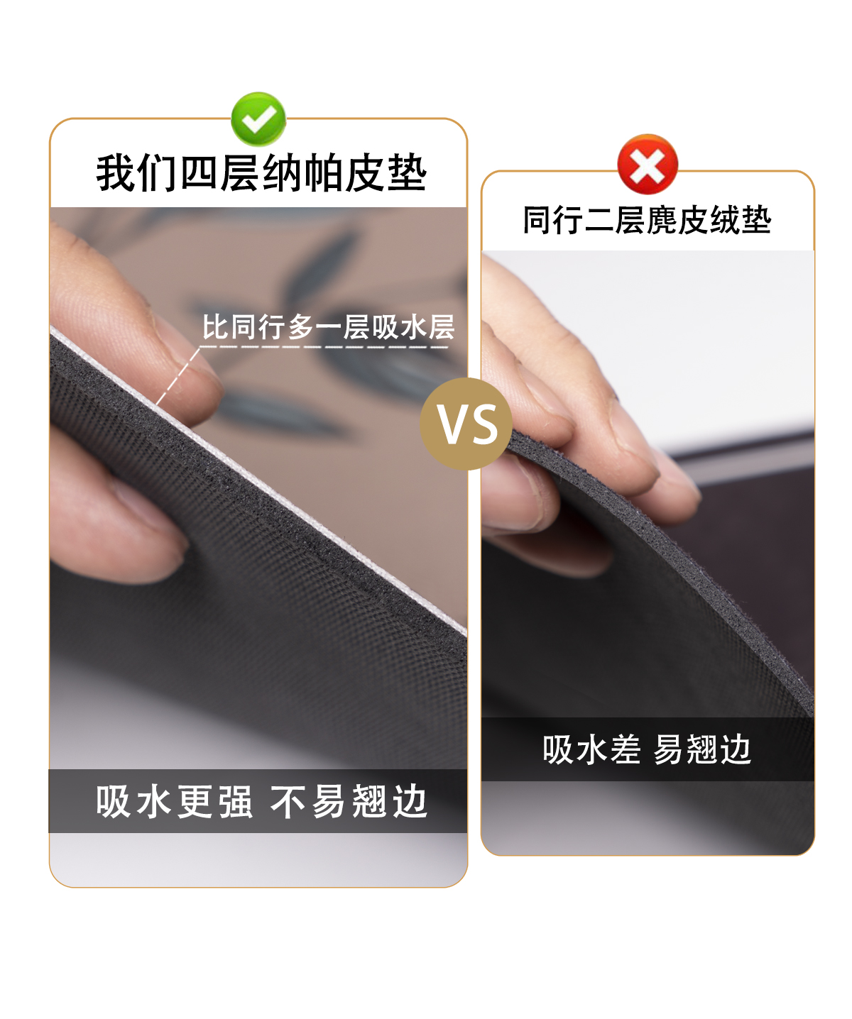 滑り止め機能付きキッチンマット お手入れ簡単な吸水マット 家庭用で使いやすい