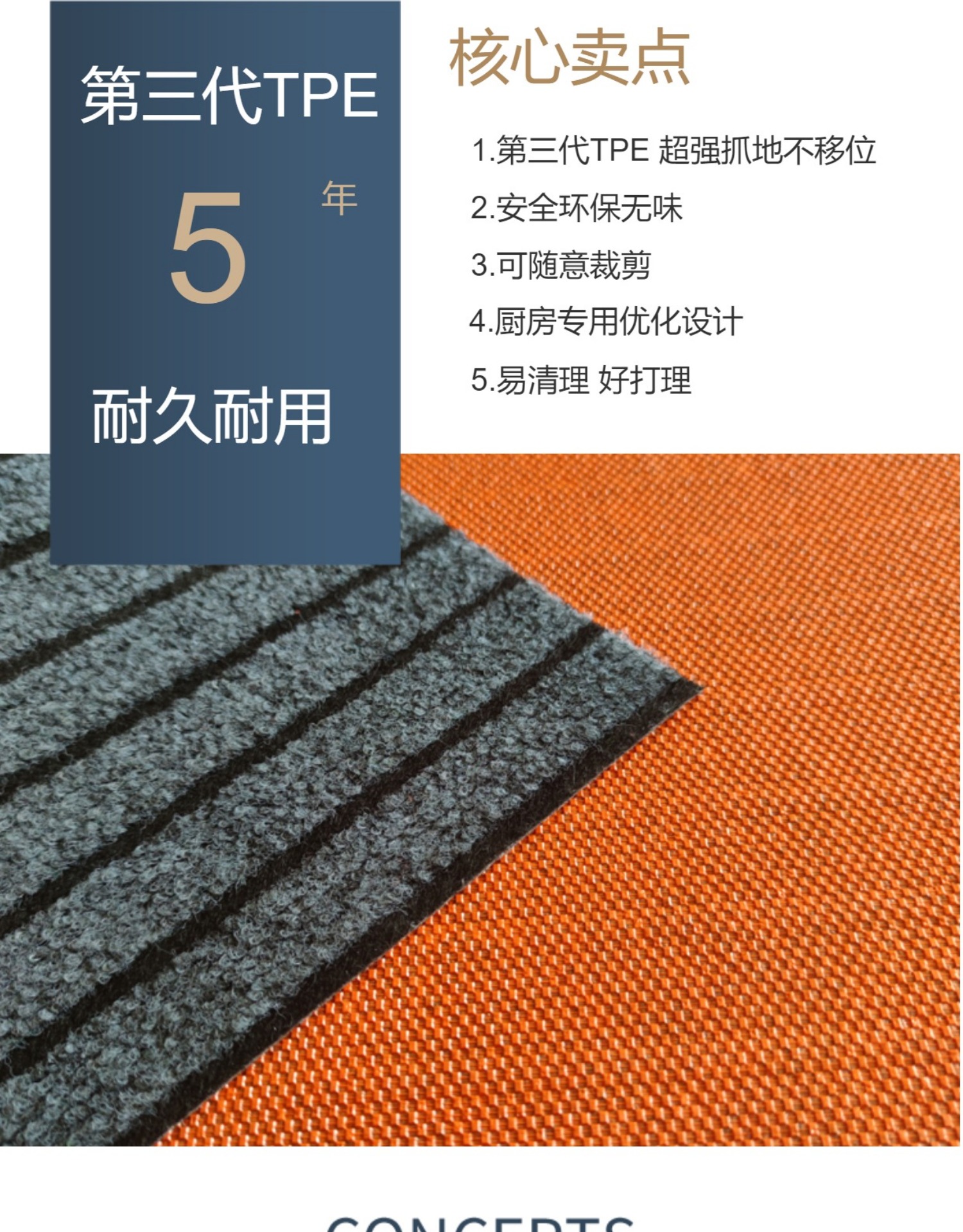 キッチン用防滑マット 油汚れを防ぎ吸水性抜群 お手入れ簡単なマット
