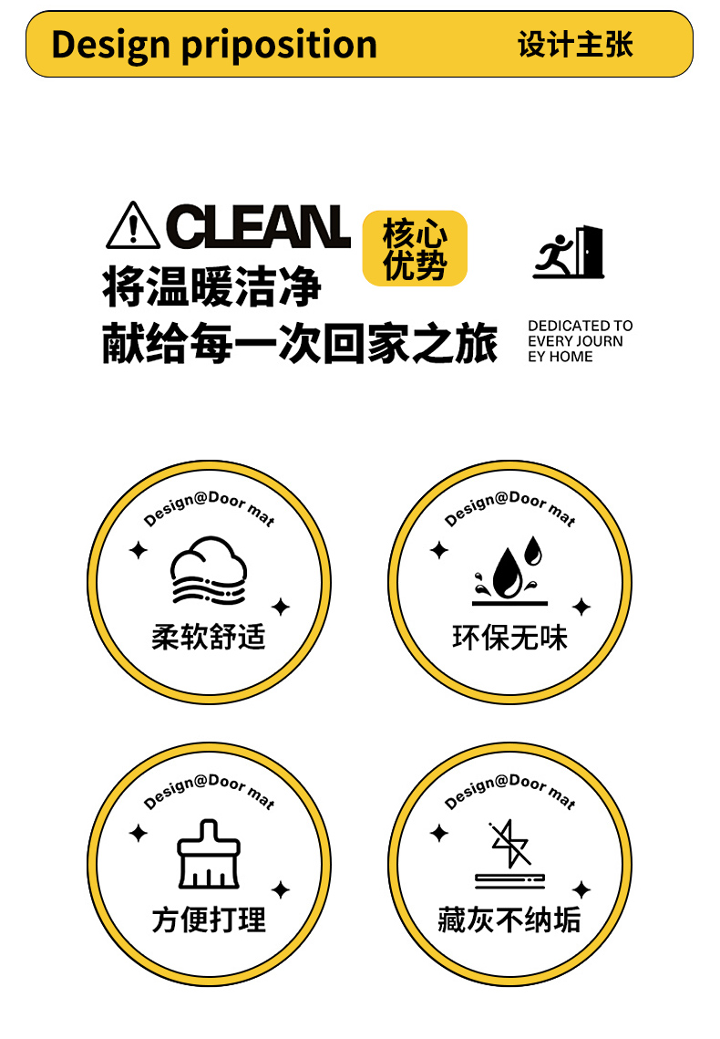 キッチン用マット 滑り止め 防油 防水 PVC製 お手入れ簡単な家用マット