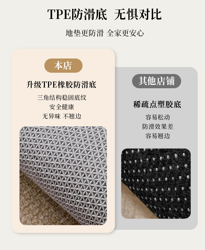 美式復古キッチン専用マット吸油吸水防滑タイプお手入れ簡単