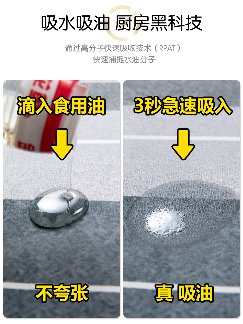キッチン用防滑マット 油汚れを防ぎ 吸水性抜群 お手入れ簡単な専用マット
