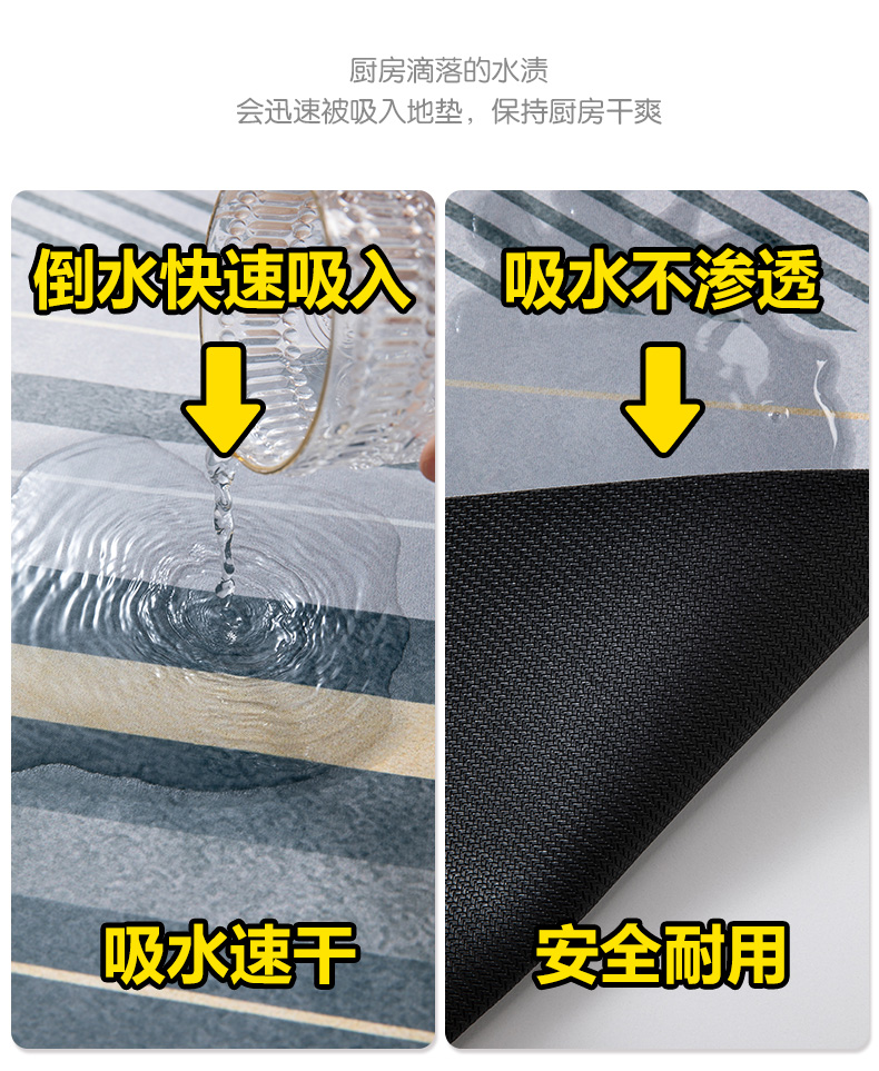 キッチン専用の滑り止めマット 油や汚れを防ぎ吸水性抜群 免洗でお手入れ簡単