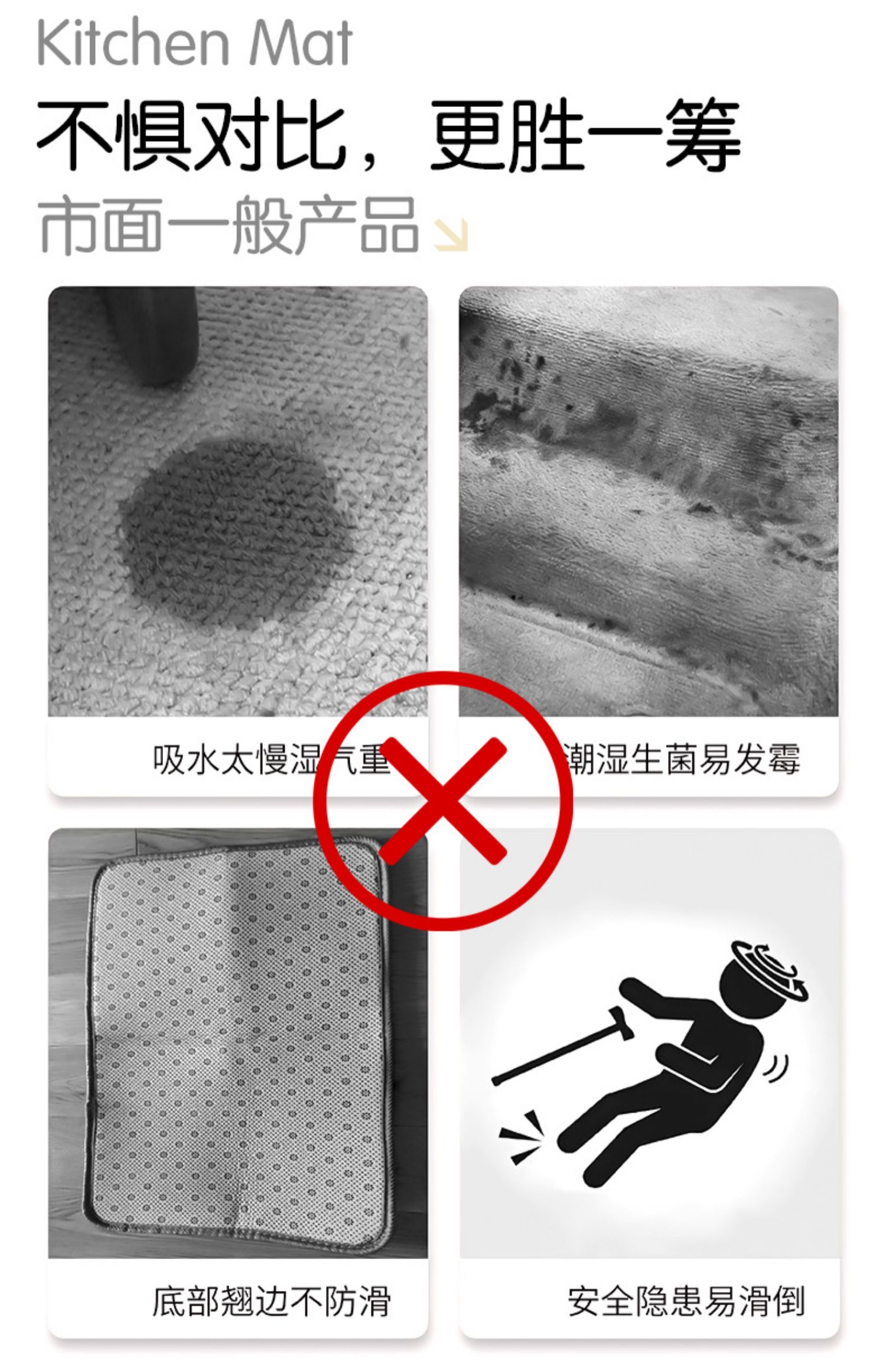 キッチン専用の滑り止めマット 油や汚れを防ぎ吸水性抜群 免洗でお手入れ簡単