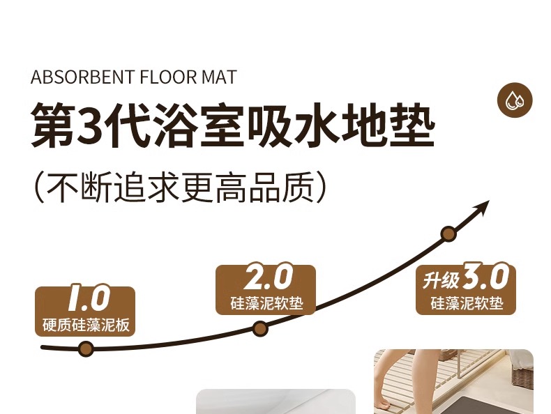 防滑キッチンマットで快適な空間を実現しよう お手入れ簡単な吸水マット