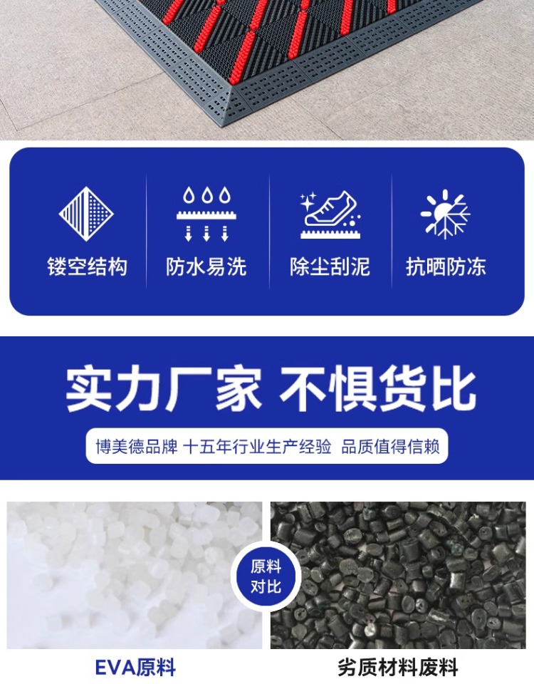 ホテル用防滑キッチンマット 家庭用玄関マット おしゃれで機能的なデザイン