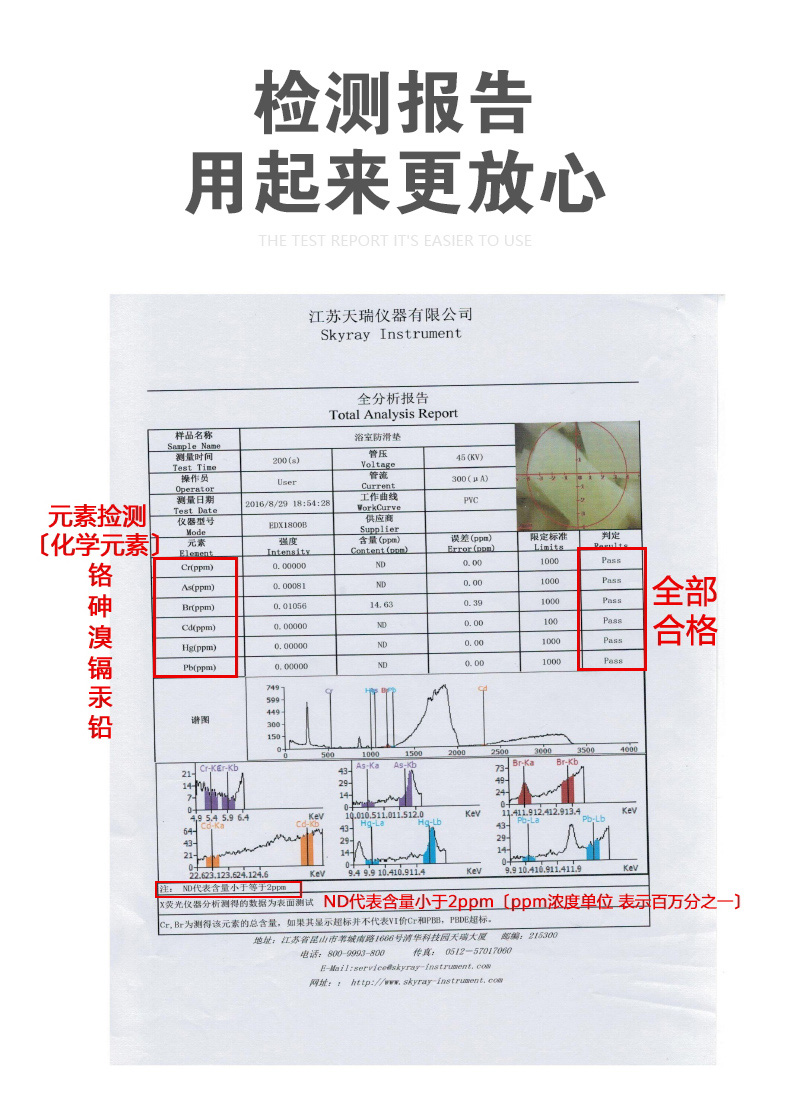 キッチンに最適な防滑マット 滑り止めと防油効果で安心の作業環境 工場や飲食店でも活躍