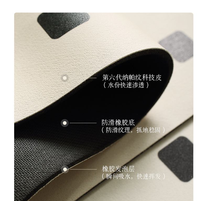 キッチンのための吸水マット 防水防油で快適な生活を実現 スピード乾燥で滑りにくい安心のマット