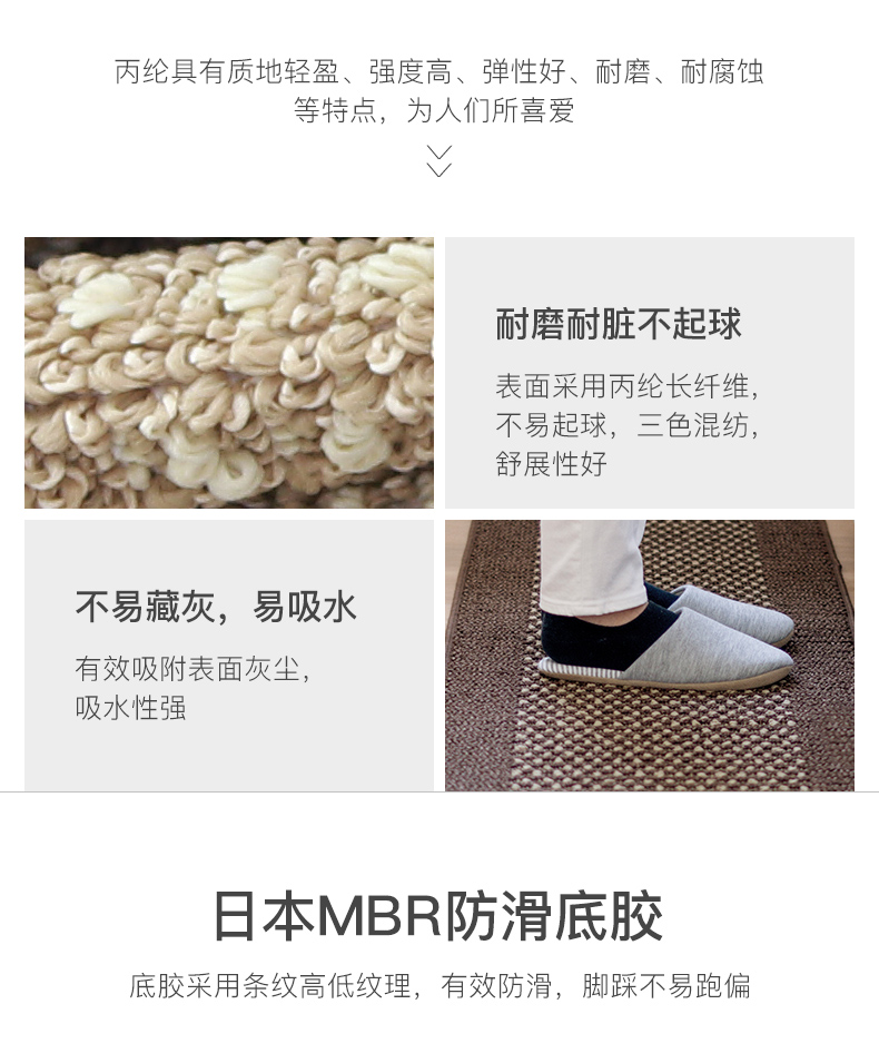 防滑のキッチンマット 汚れに強い機械洗い可 おしゃれなバスルームにも最適