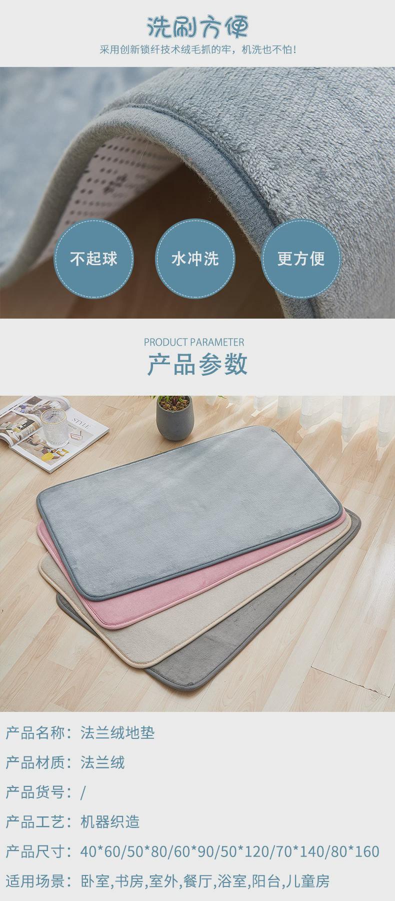 キッチン用防油マットと吸水性の高いバスマットで快適生活