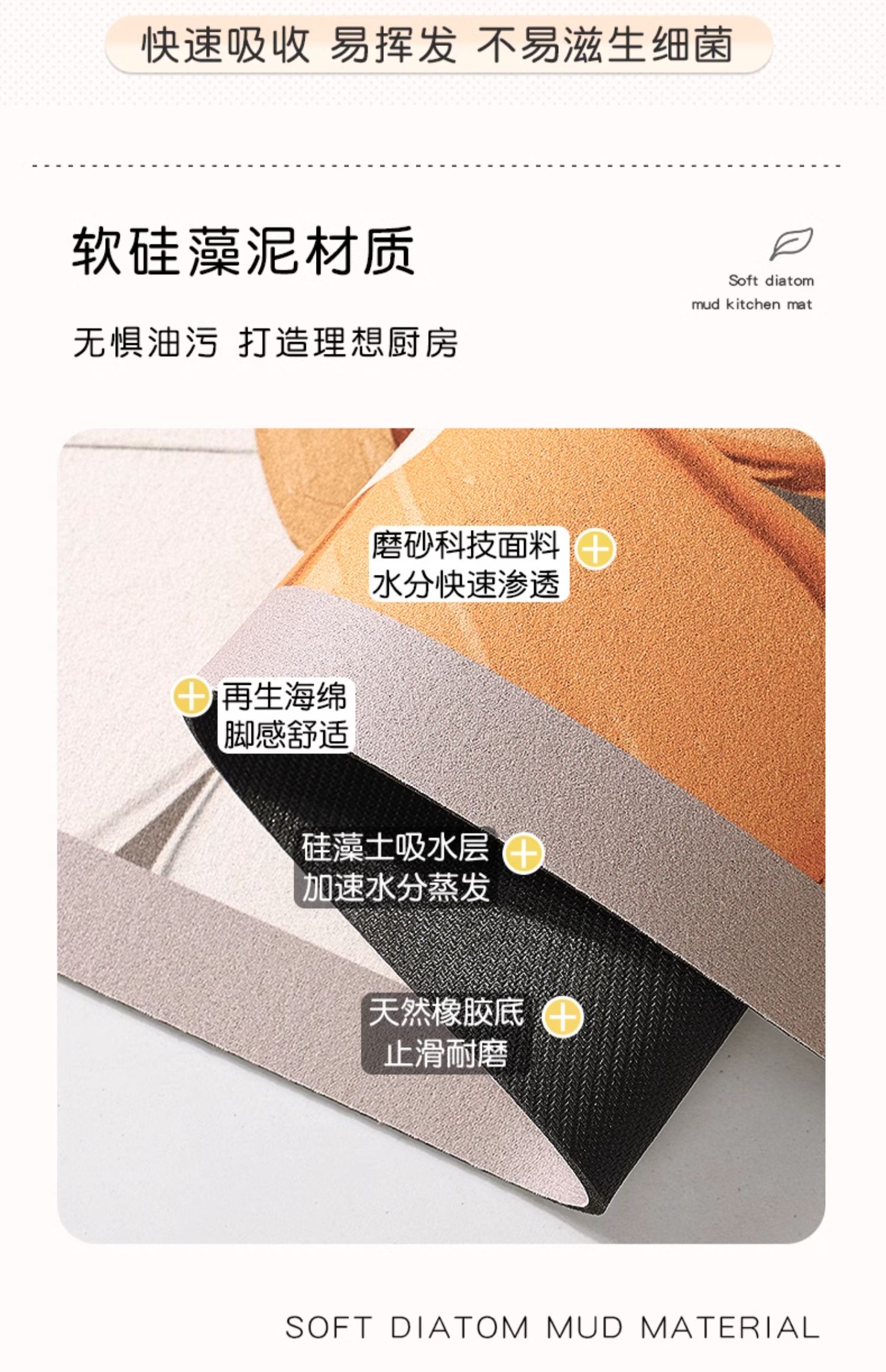 キッチンに最適な防滑マット 汚れに強く水を吸収する新型 地面を守る専用アイテム