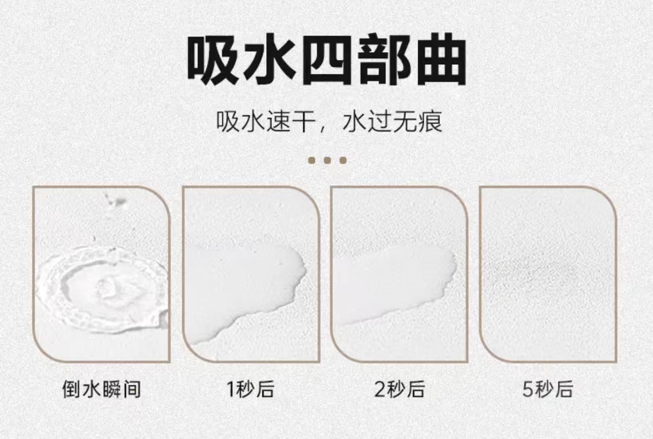 新年のキッチンにぴったりな吸水マット 汚れに強い玄関用防滑マット