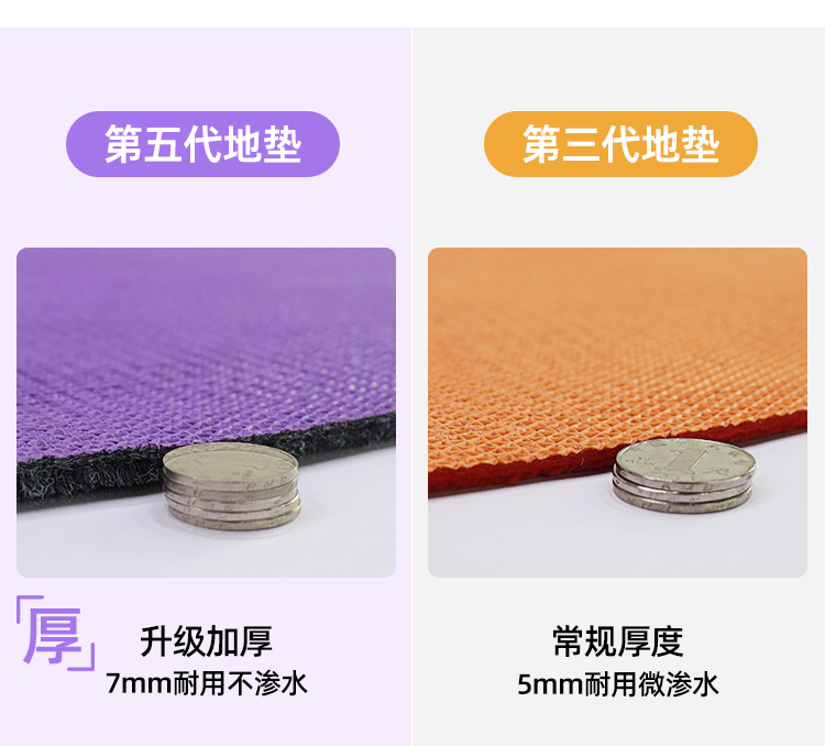 キッチン用マット 家庭用の汚れに強い吸水防滑マット