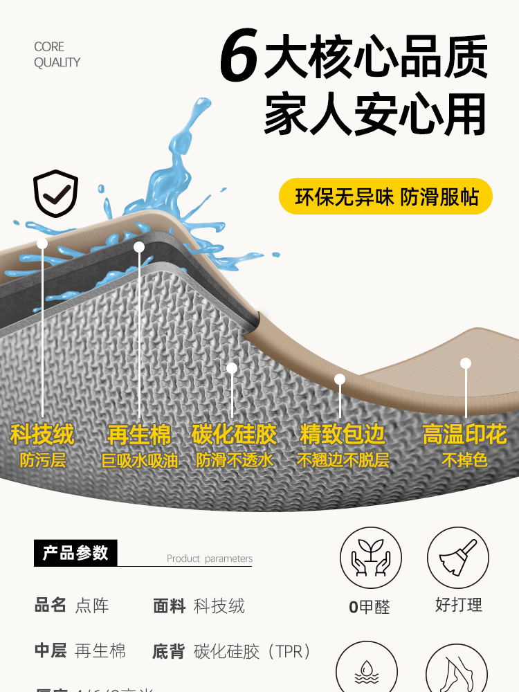 キッチンで使える防滑マット 防油でお手入れ簡単 新型2024年版 吸水性抜群