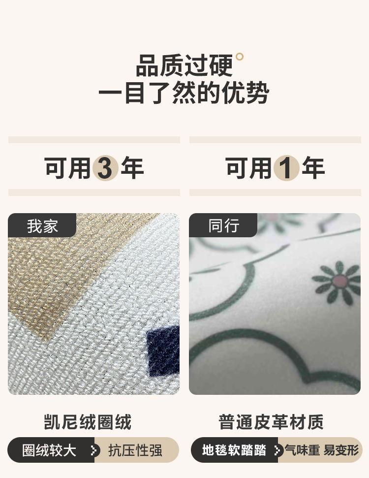 防滑キッチンマット 吸水性抜群で汚れも気にならない いつでも清潔な空間