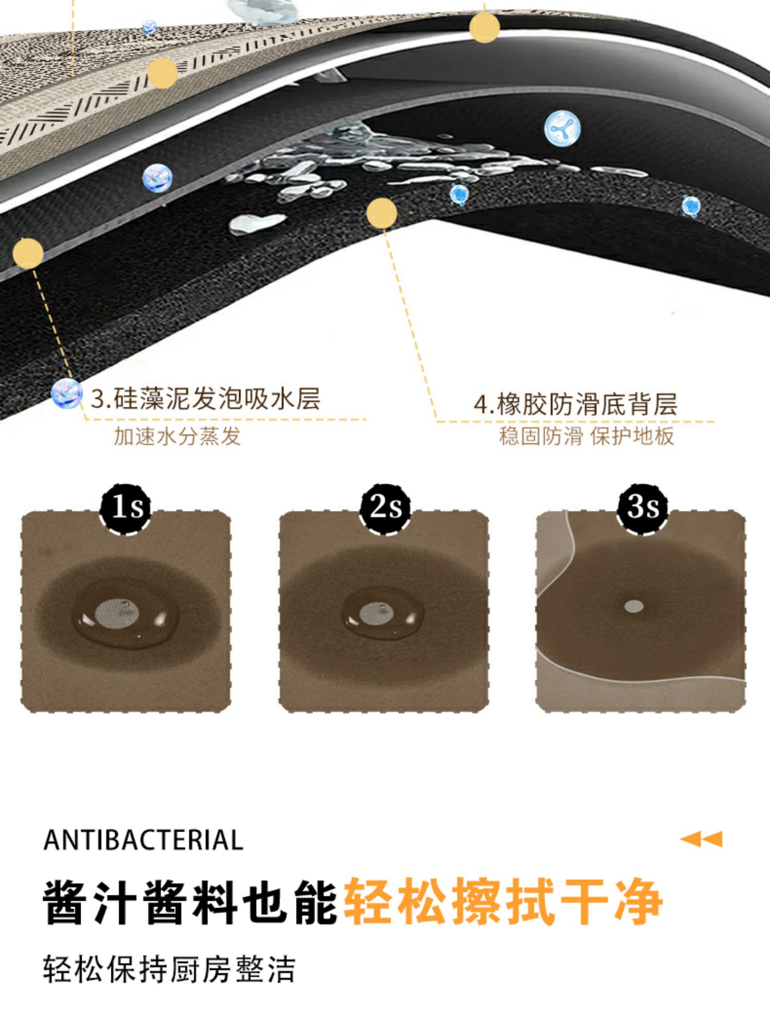キッチン専用防滑マット 2025新作 汚れに強くお手入れ簡単 吸水性抜群