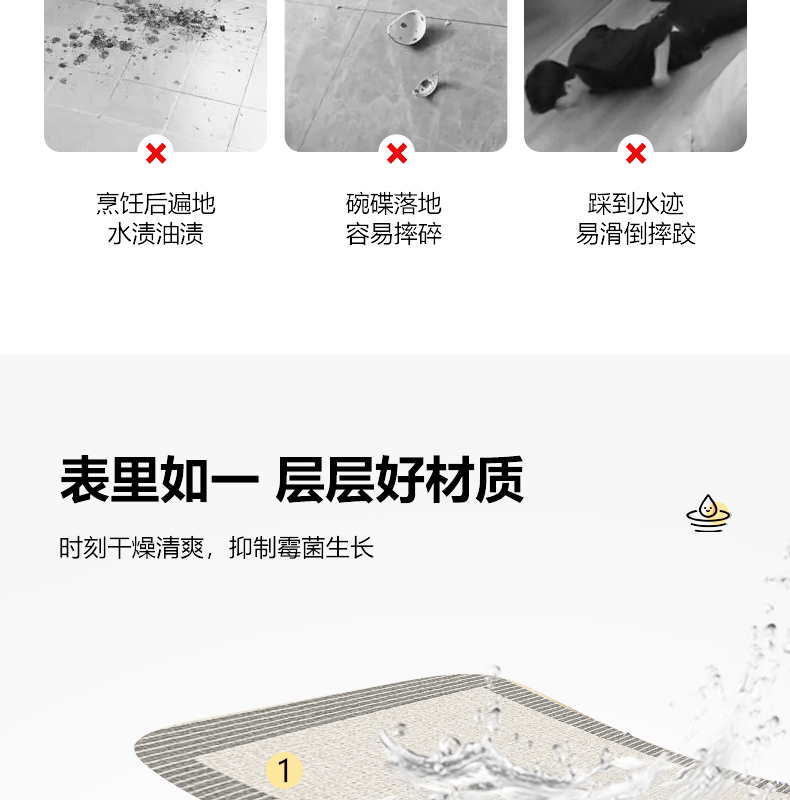 キッチン用防滑マット 新型の汚れに強いお手入れ簡単マット