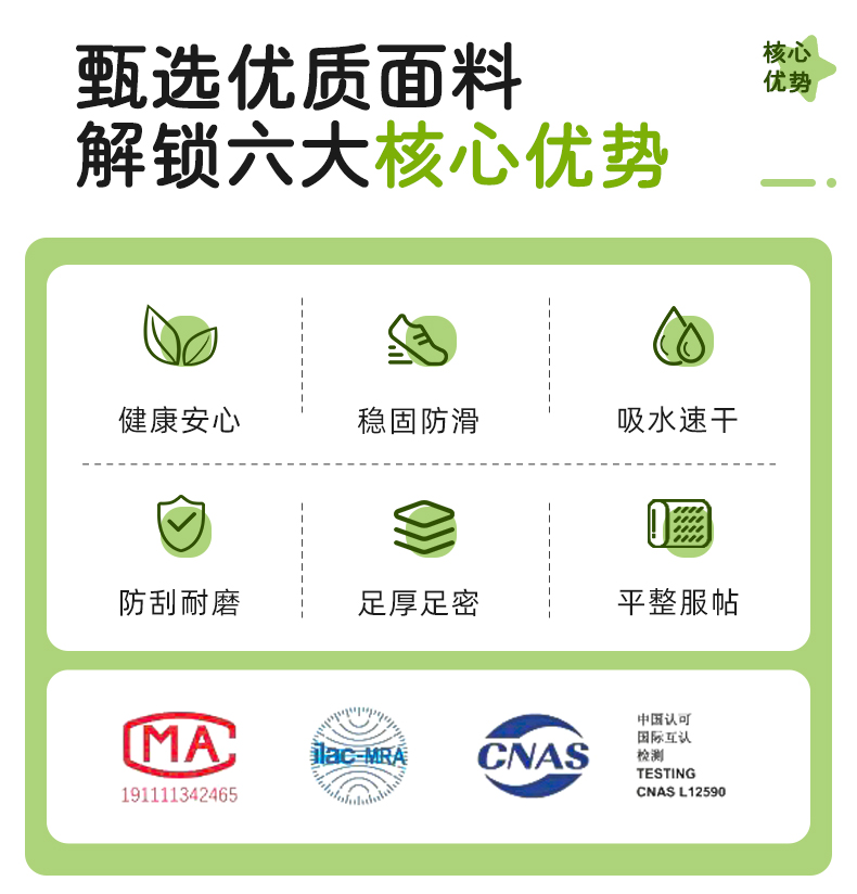 北欧風キッチンマット滑り止め機能付き洗える清潔感あふれる吸水性抜群のマット