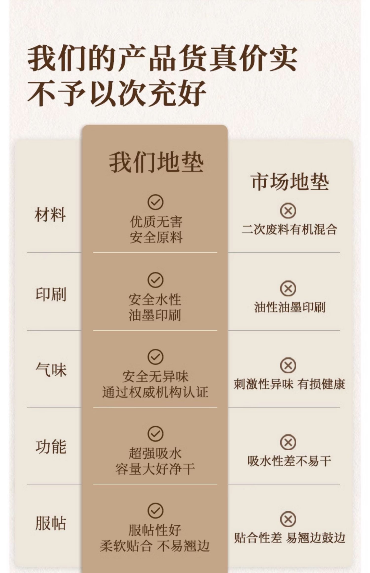 おしゃれなキッチンにぴったりの防滑マット 汚れに強くお手入れ簡単な水洗い可能