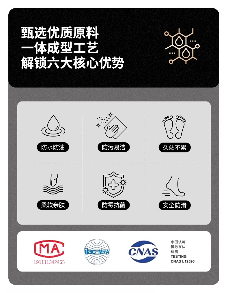 キッチン用防滑マット 汚れを防ぎ吸水も優秀 快適な足元を実現
