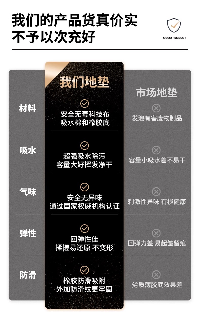 キッチン用防滑マット 汚れを防ぎ吸水も優秀 快適な足元を実現