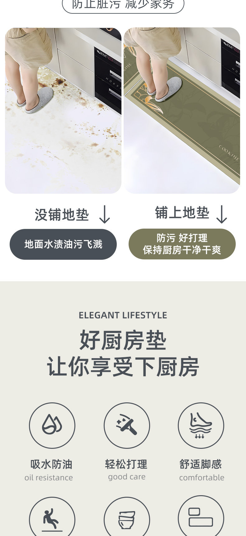 キッチン専用マット防滑防油汚れに強い新しい進化したマット