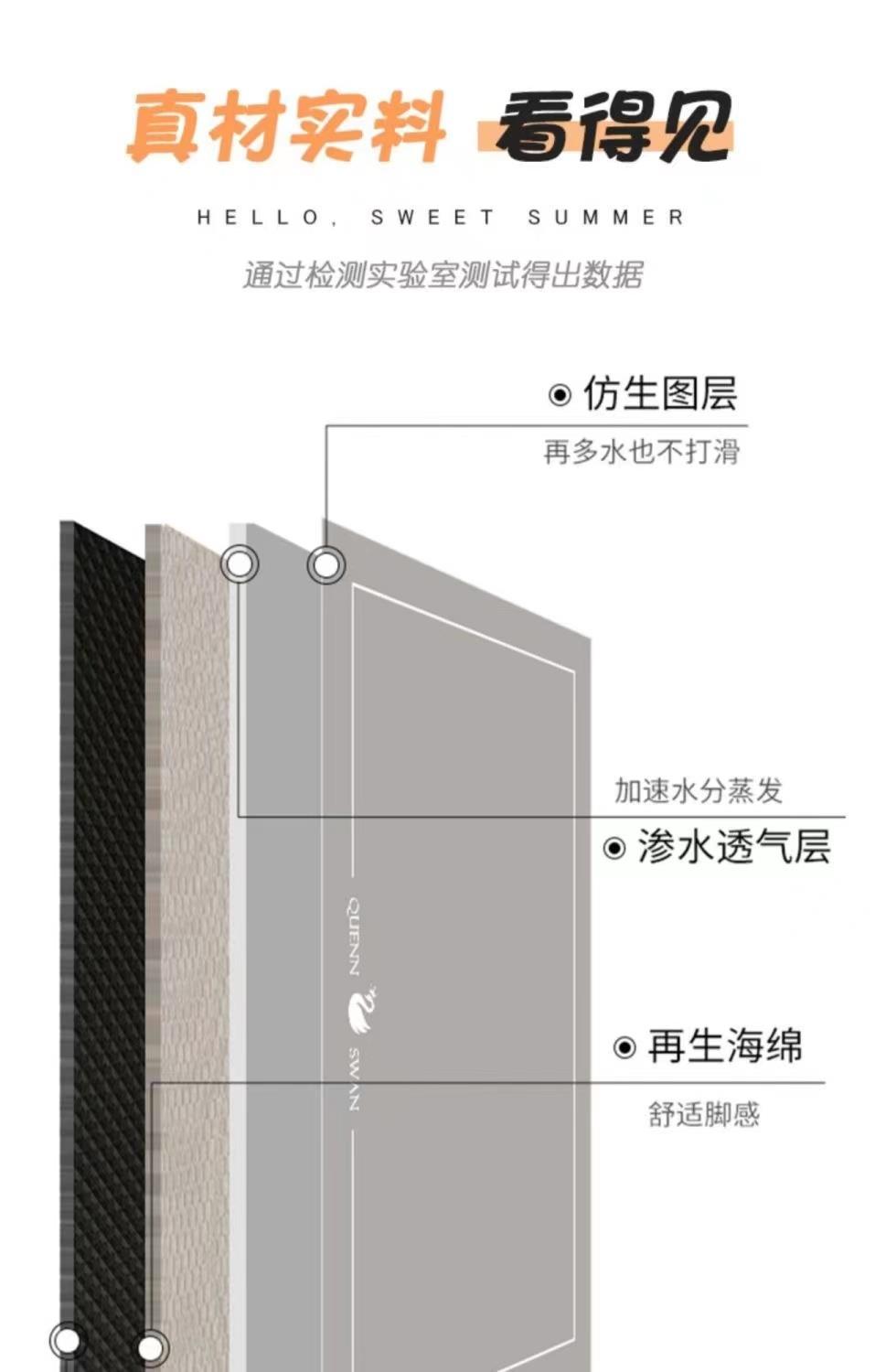 キッチン用の防滑マット 厚手で吸水性抜群 汚れに強く速乾性 新しいデザイン