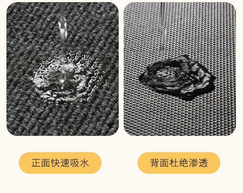 キッチン用防滑マット 汚れを防ぎ水分を吸収 いつでも清潔な足元を実現