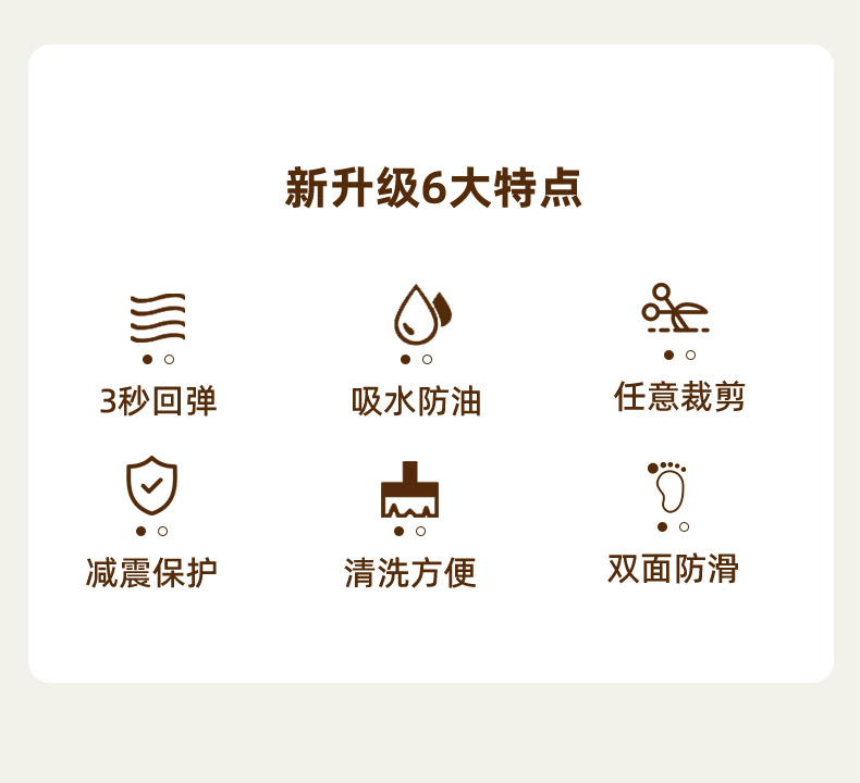 2025年新型キッチン専用マット L型防滑吸水デザイン