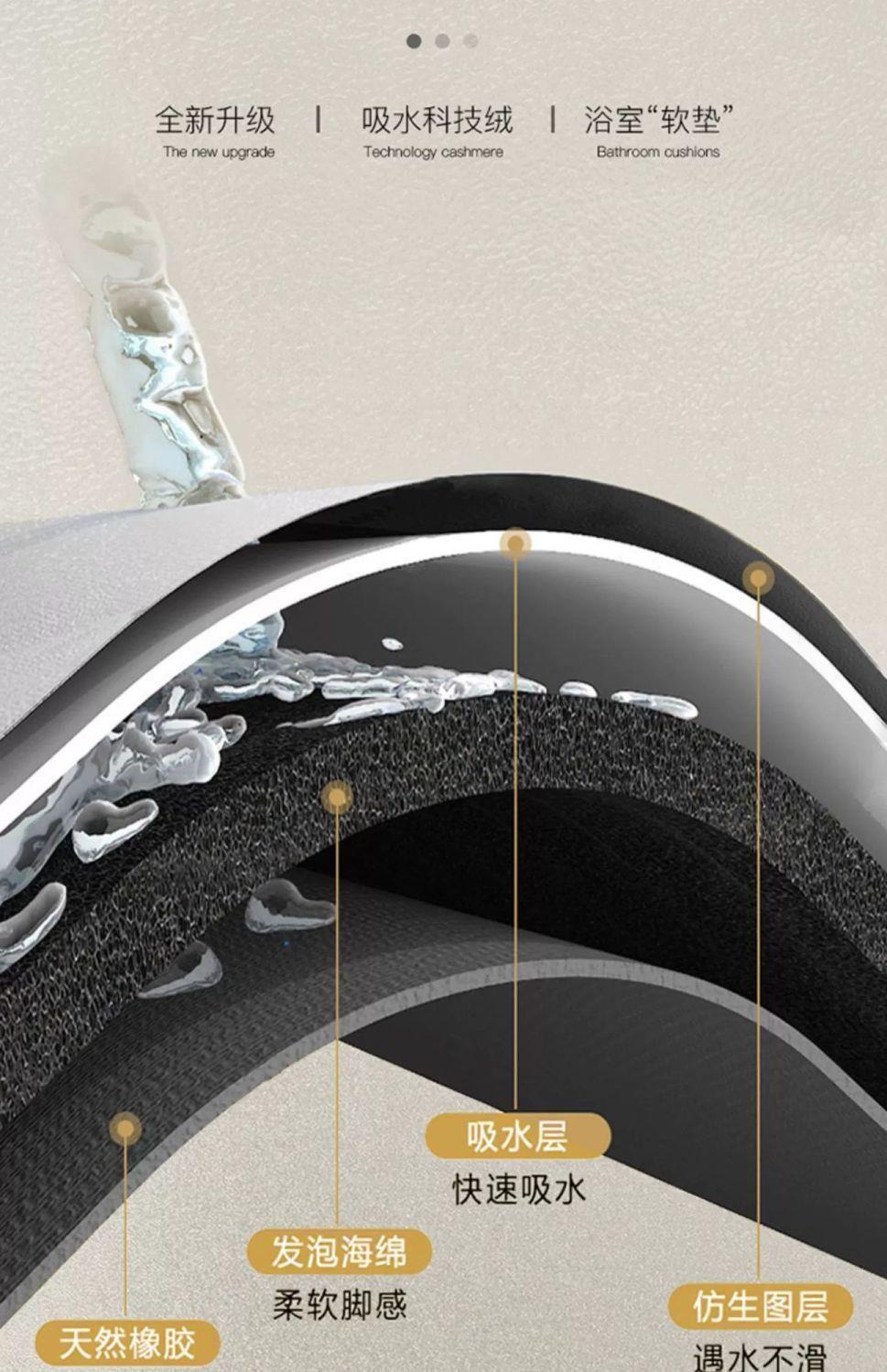 高級厚手キッチンマット 吸水速乾で滑り止め機能付き 浴室や玄関にも最適なマット