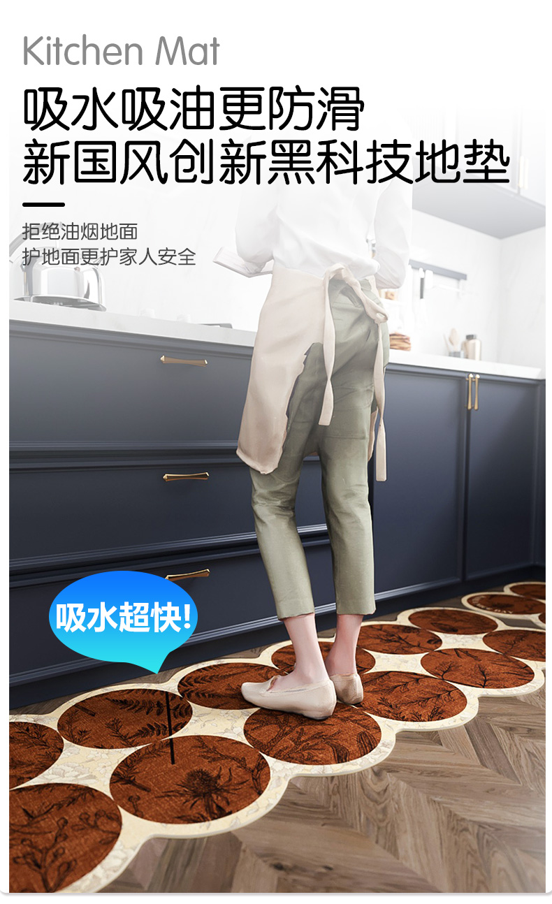 キッチン専用の新型マット 防滑・防油でお手入れ簡単なPVC素材の吸水マット