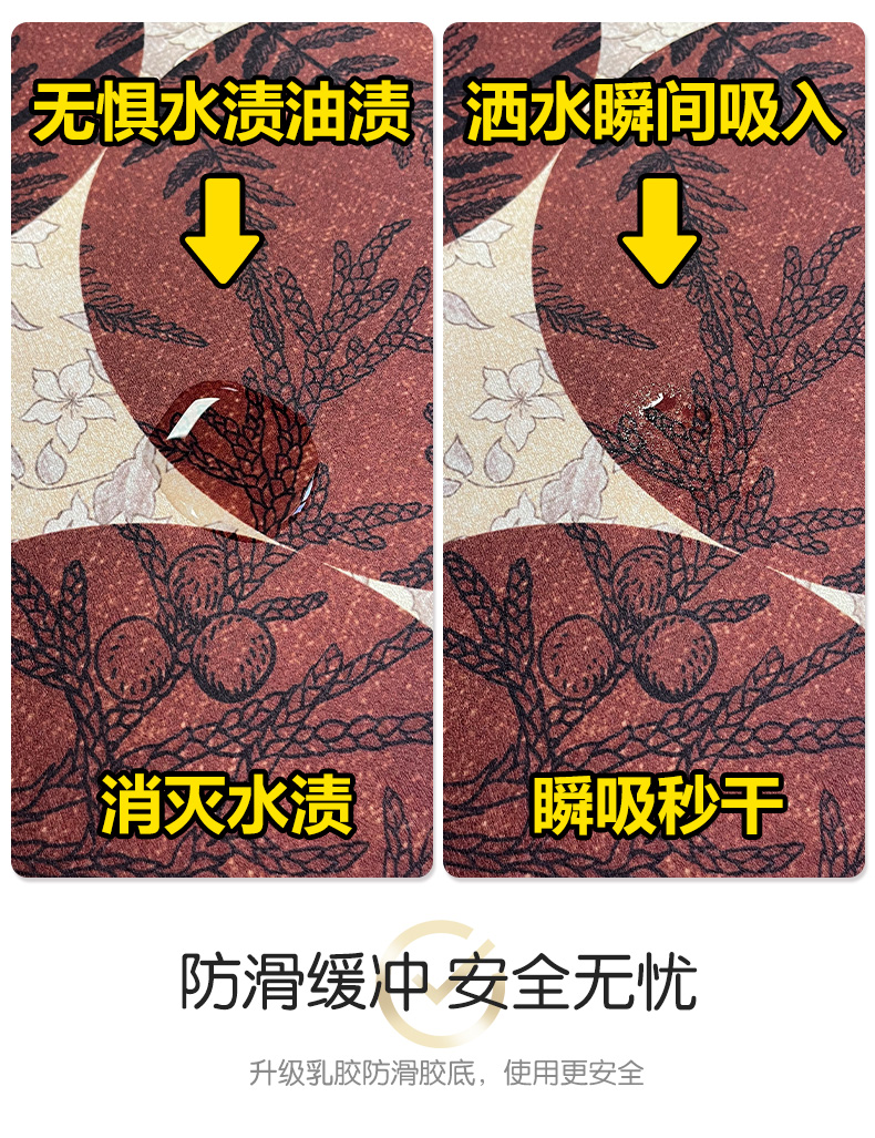 キッチン専用の新型マット 防滑・防油でお手入れ簡単なPVC素材の吸水マット