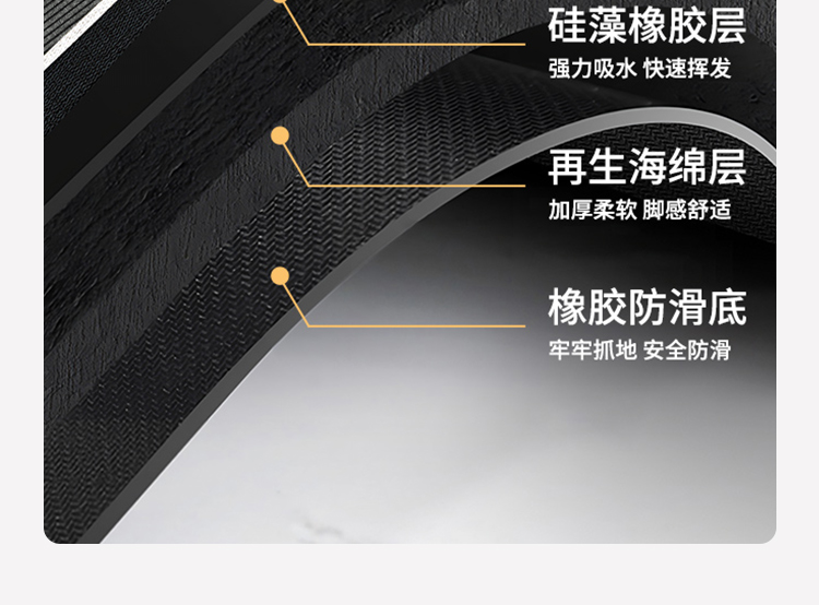 キッチン専用マット2024新作滑り止め防油洗える吸水性抜群のL型地毯