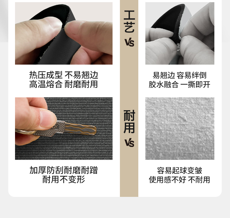 キッチン専用の新型マット 防滑防油でお手入れ簡単 吸水性抜群のL型デザイン