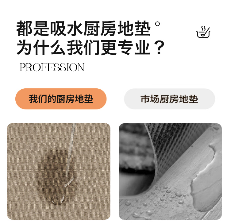 キッチン専用の防水マット 吸水性抜群で滑り止め機能付き お手入れ簡単な長方形デザイン