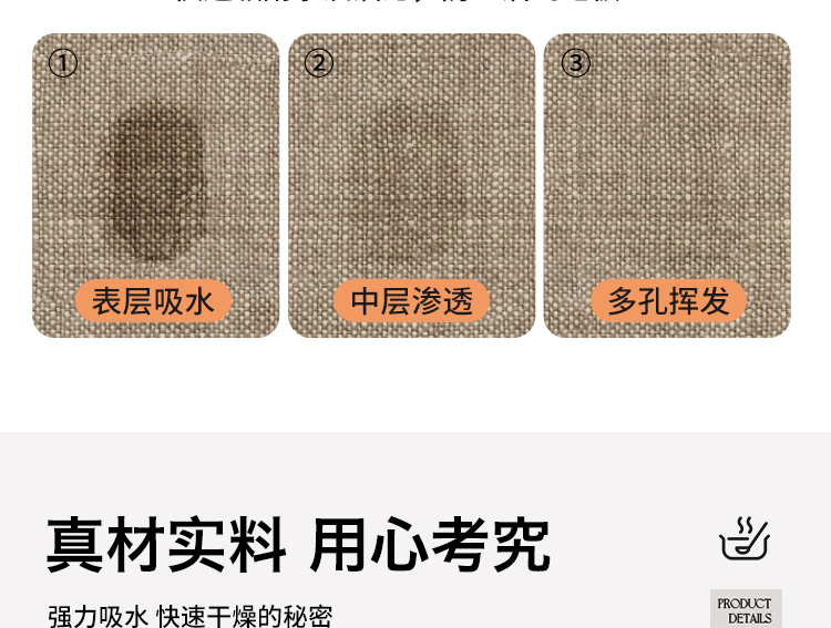 キッチン専用の防水マット 吸水性抜群で滑り止め機能付き お手入れ簡単な長方形デザイン