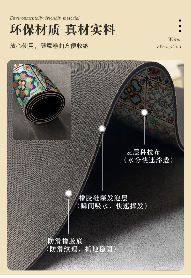 キッチン専用の水吸収マット滑り止め機能付き清掃不要の便利な足元マット