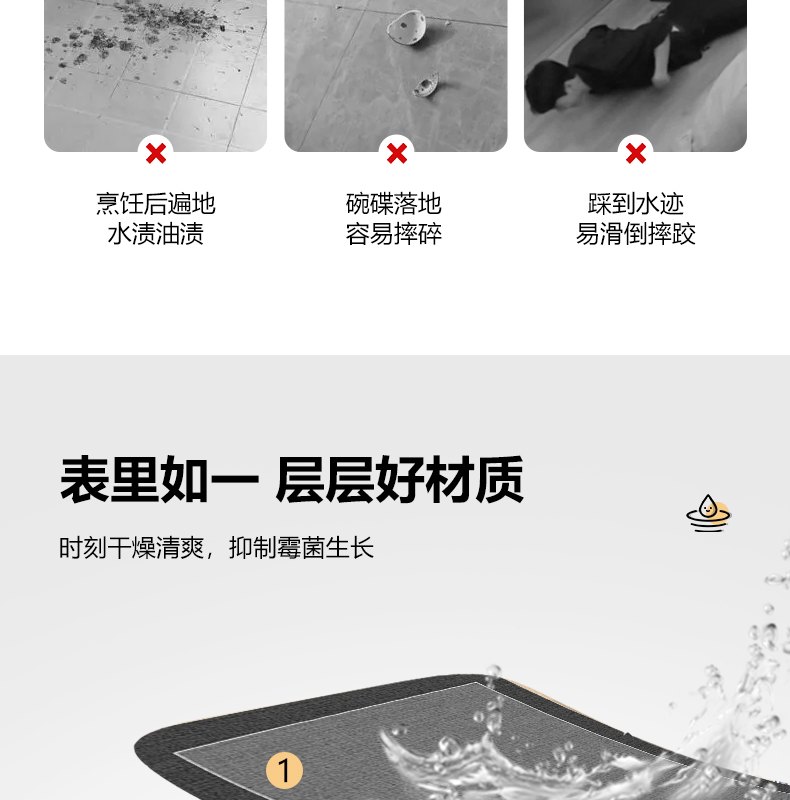 新型キッチン用防水マット 滑り止め機能付きで汚れに強い いつでも清潔な足元を実現