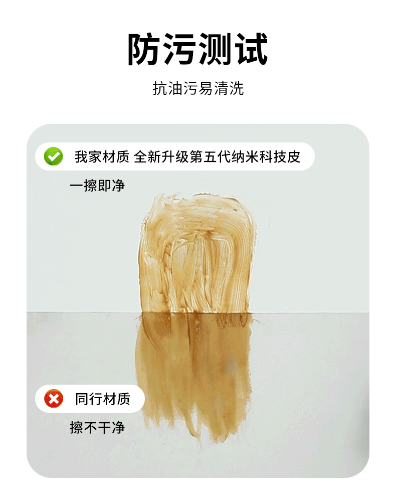 キッチンや浴室にぴったりの防滑速乾マット大サイズの吸水マット