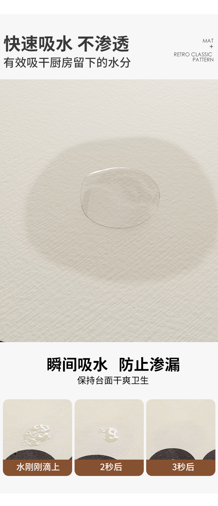 キッチンに最適な吸水防滑マット2025新登場高級感あふれる防油マット