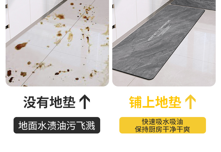 キッチン用滑り止めマット防水防油耐汚れでお手入れ簡単