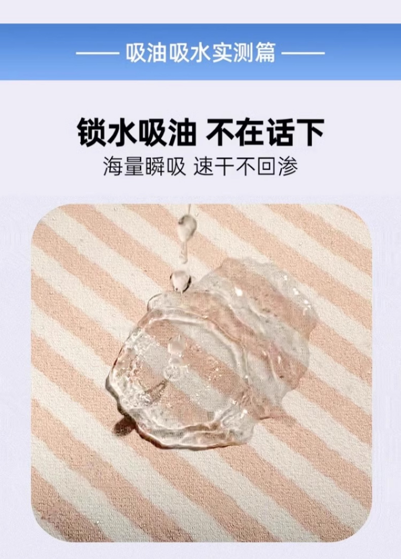 キッチン専用の防滑マット新登場 油汚れも簡単お手入れできる防水タイプ 吸水性抜群
