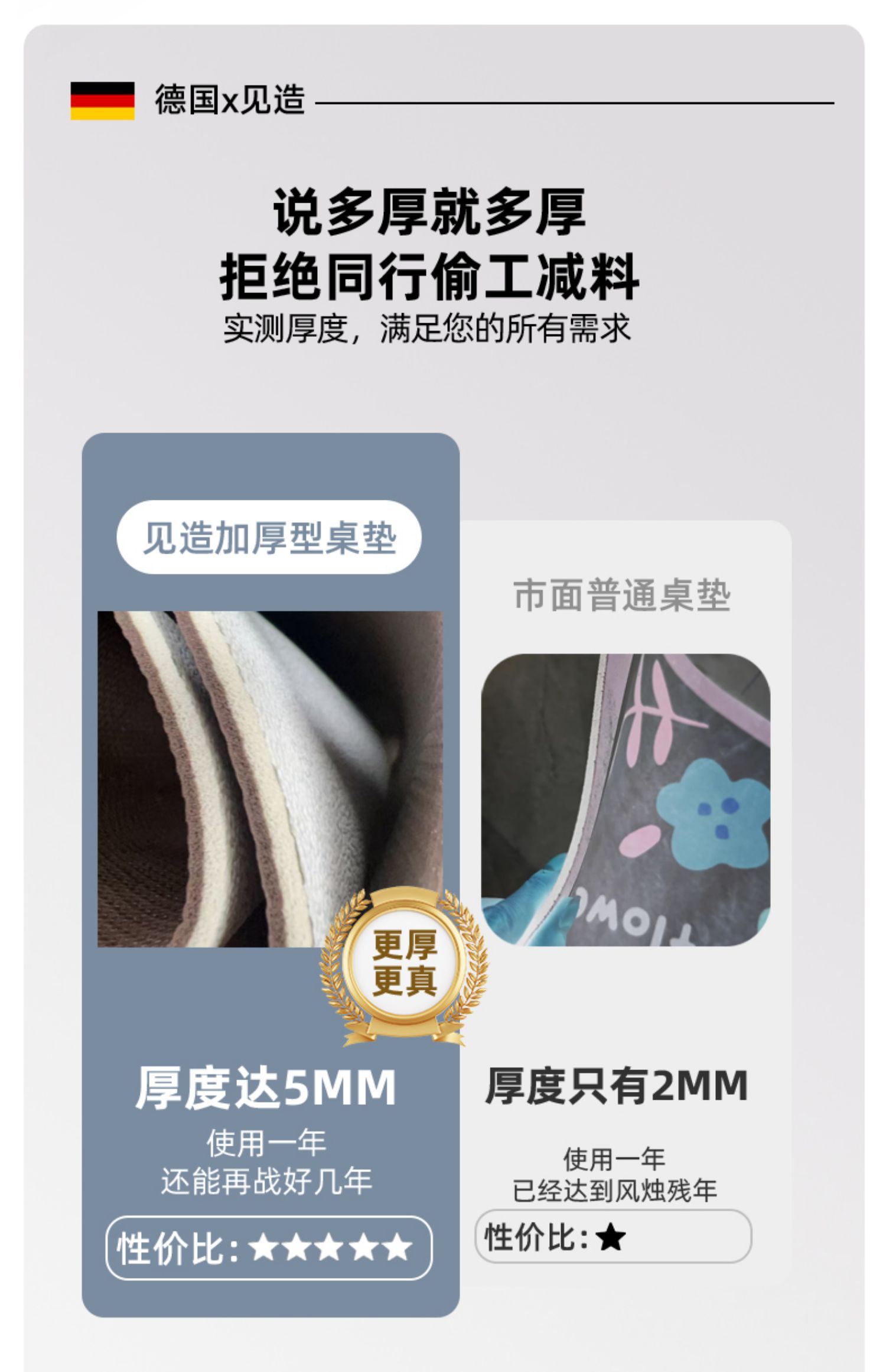 2025年新型キッチン用マット 防滑で耐汚れ L字型 PVC素材で洗える速乾防水