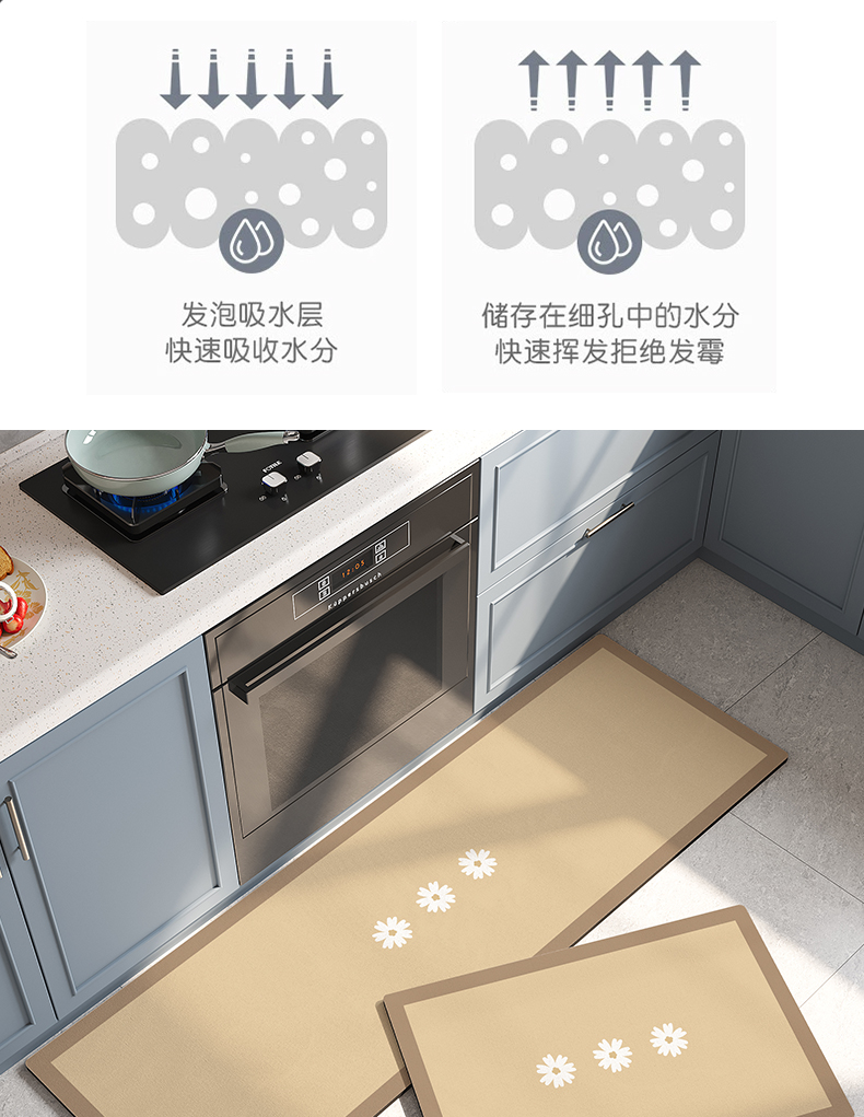 キッチンで使える防油マット 吸水性抜群でお手入れ簡単 耐汚れ防滑の水濡れ対策