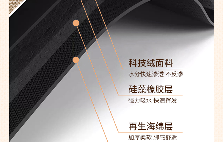 キッチン用滑り止めマット2025新作吸水性抜群のお手入れ簡単マット