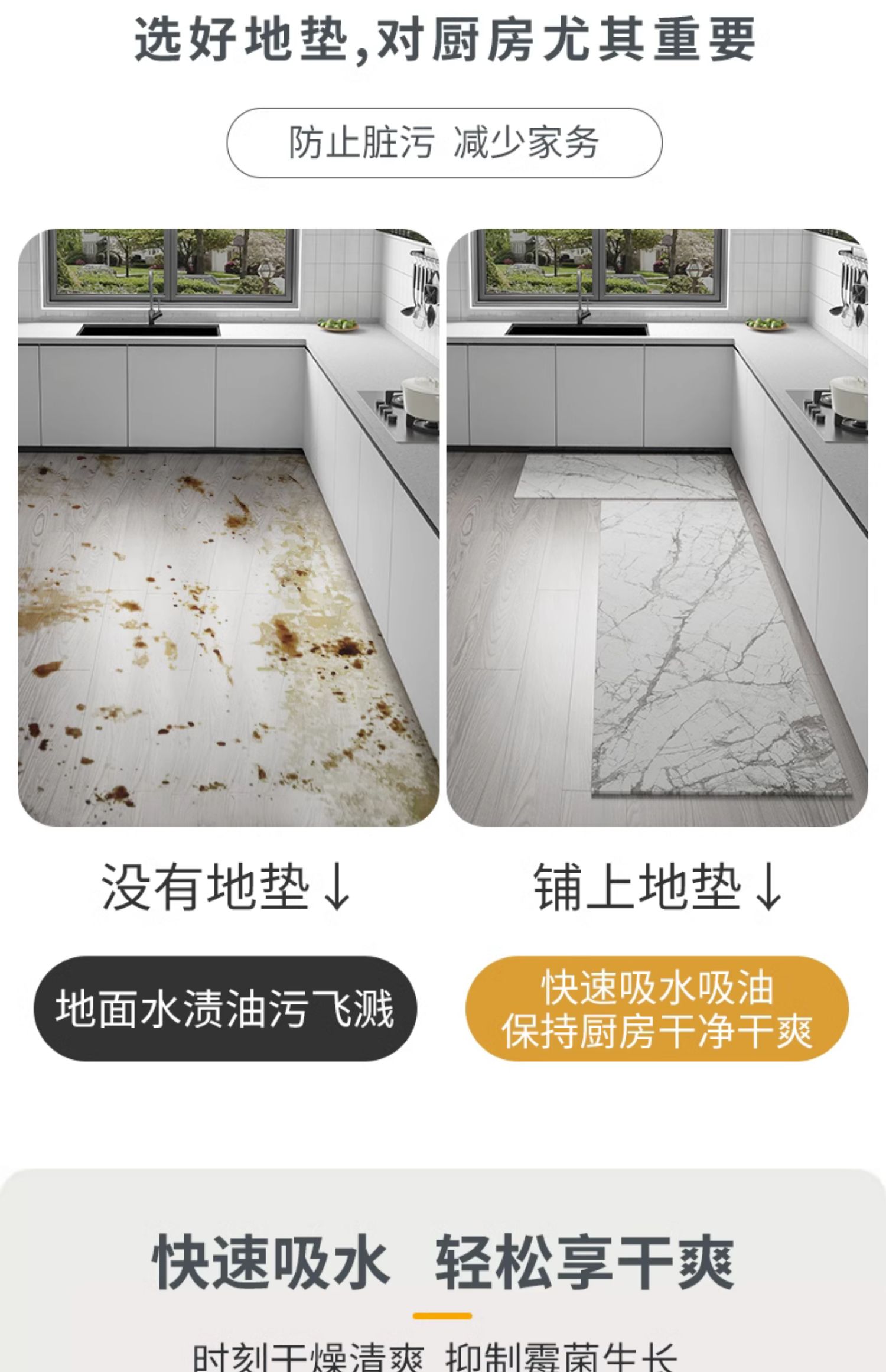 キッチンにぴったりの滑り止めマット 汚れを防ぎ水分吸収 簡単お手入れ