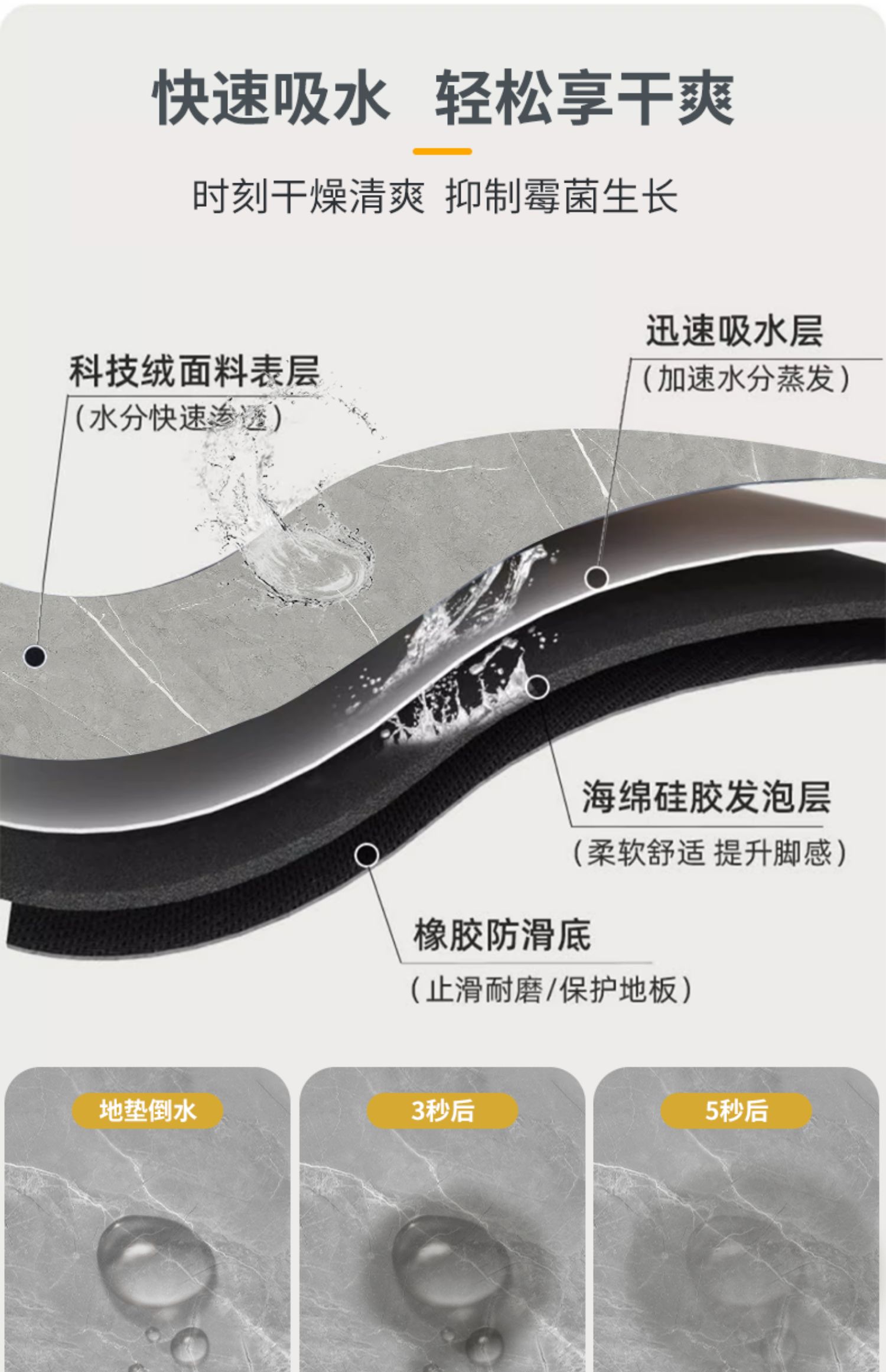吸水防滑のキッチンマット おしゃれな北欧風 家庭用全铺タイプ