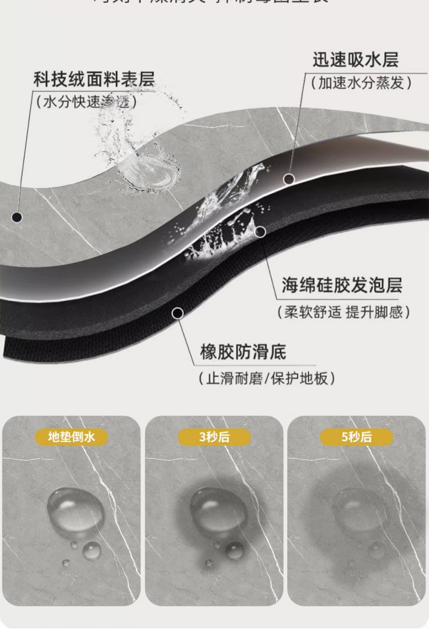 キッチンにぴったりの滑り止めマット 汚れを防ぎ水分吸収 簡単お手入れ